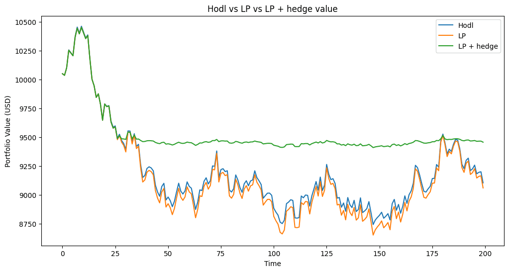 survival-probability-surface.png