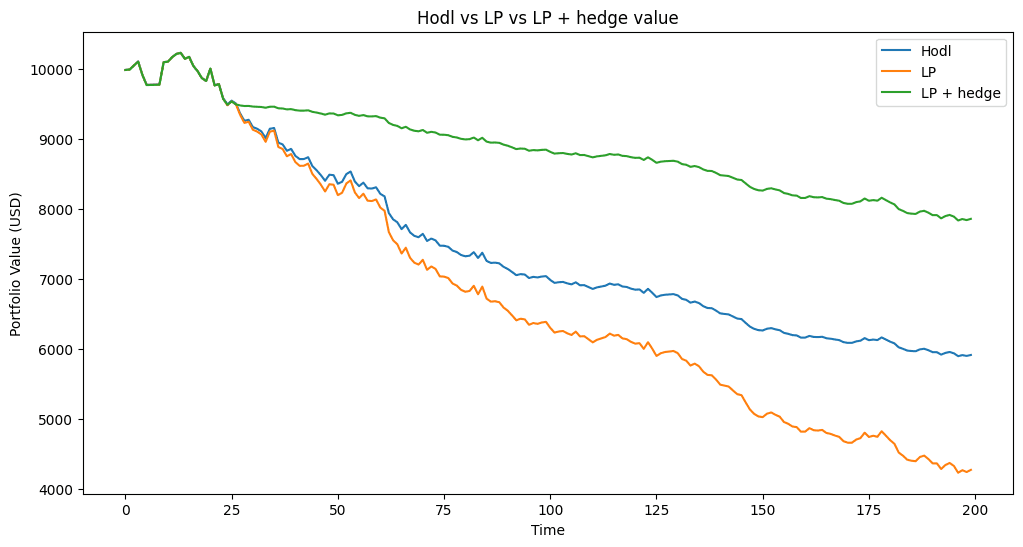 survival-probability-surface.png